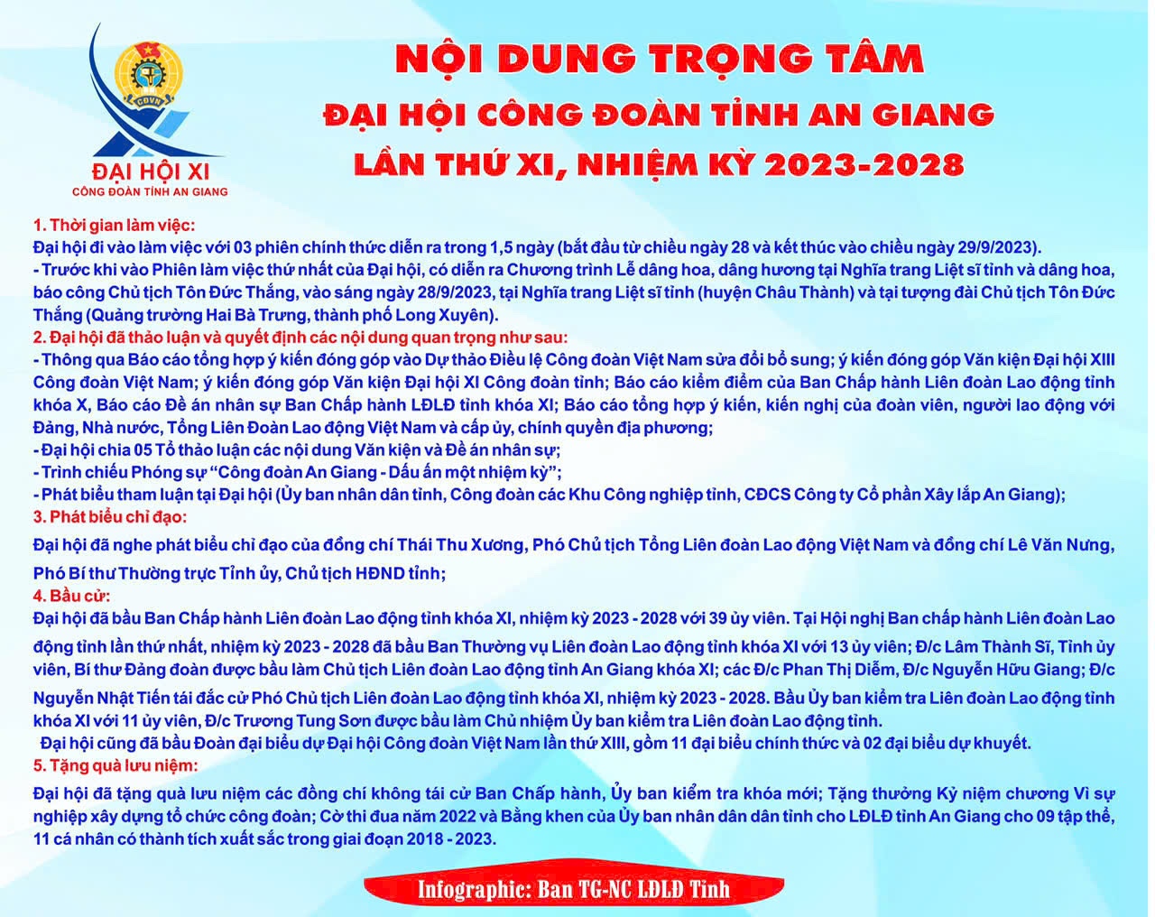 C:\Users\NDDTHANH\Desktop\DAI HOI XI\info\BC nhanh 3.jpg