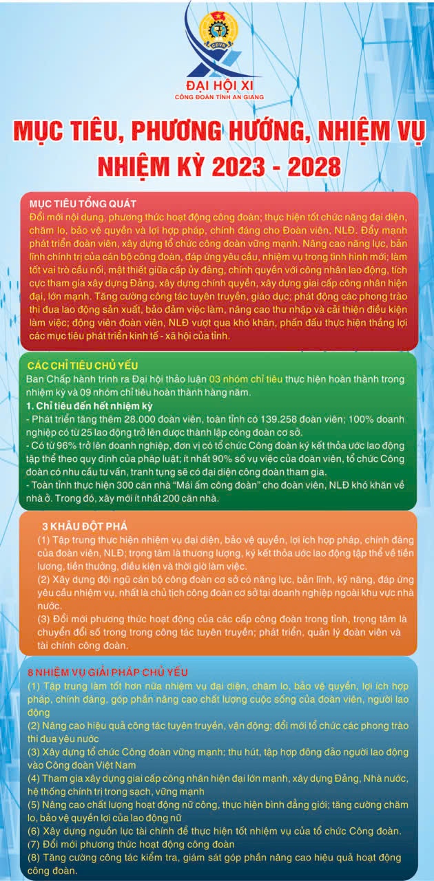 C:\Users\NDDTHANH\Desktop\DAI HOI XI\info\muc tieu 2.jpg