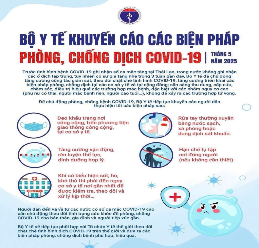 UBND tỉnh chỉ đạo tăng cường công tác phòng, chống dịch bệnh COVID-19 trong tình hình hiện nay